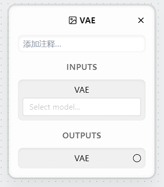 VAE